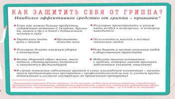 Что такое грипп и какова его опасность?.