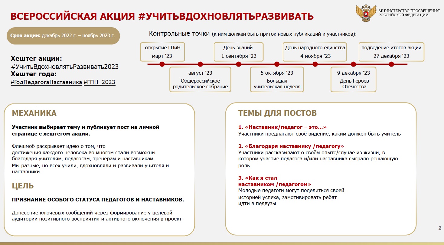 Всероссийская акция #УчитьВдохновлятьРазвивать2023.