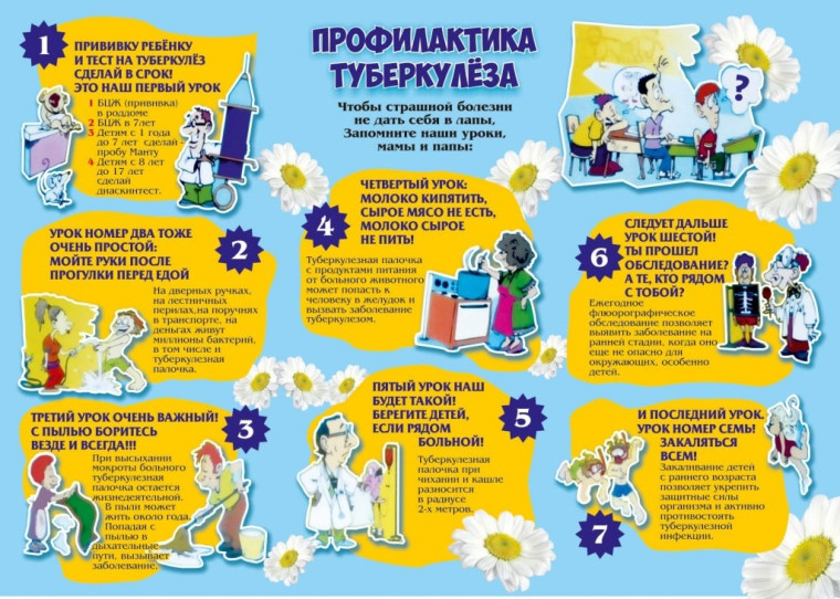 Инфографика к неделе профилактики инф.заболеваний (в честь Всемирного дня борьбы с туберкулезом).